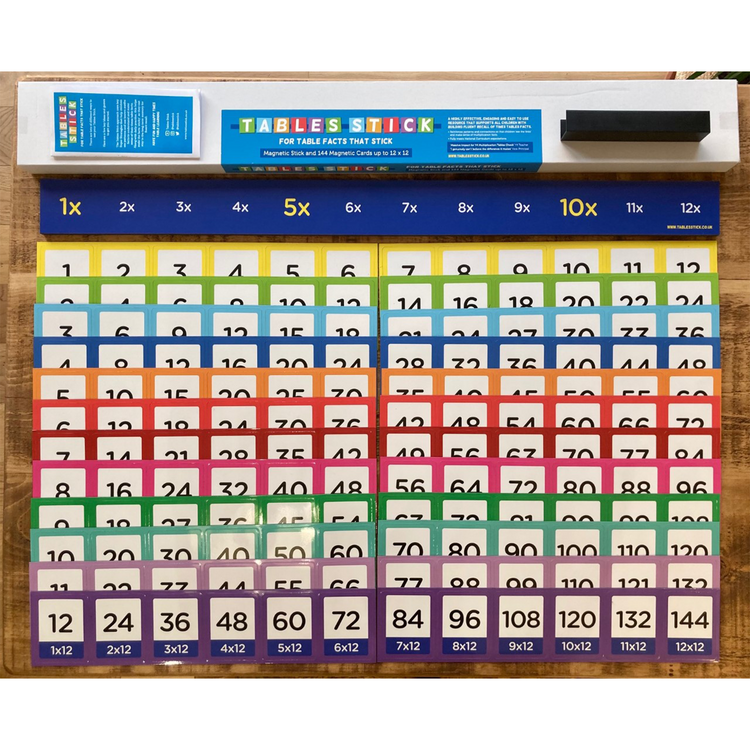Magnetic Times Tables Set – A Fun Maths Learning Tool – Anchor Magnets