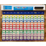 Large Magnetic Times Tables Stick & Cards