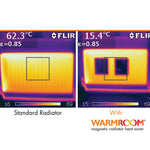 warmroom® Magnetic Radiator Heat Saver